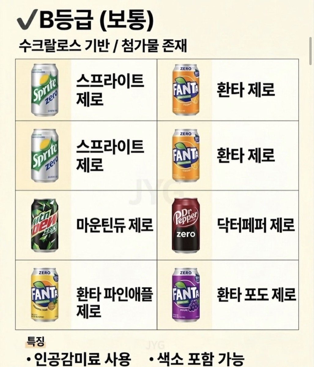 hello_everycup's tweet photo. 제로음료 등급 

확인하고 건강하게!!!