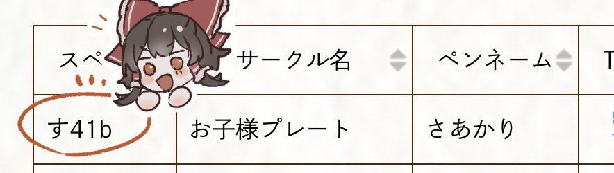 さあかり🍙　春例す41b tweet media