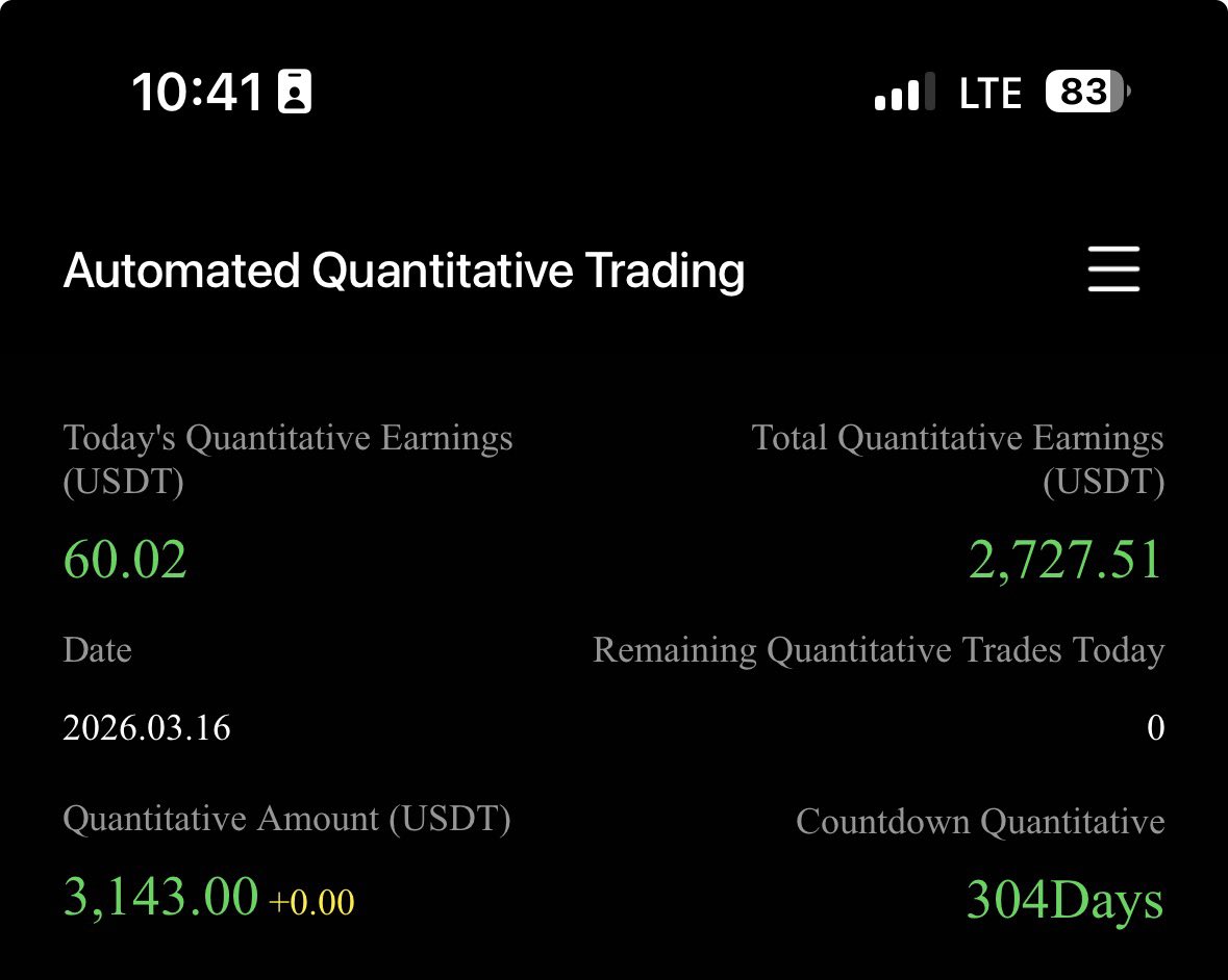 16th. 03. 2026
$3000challenge invest now and earn everyday