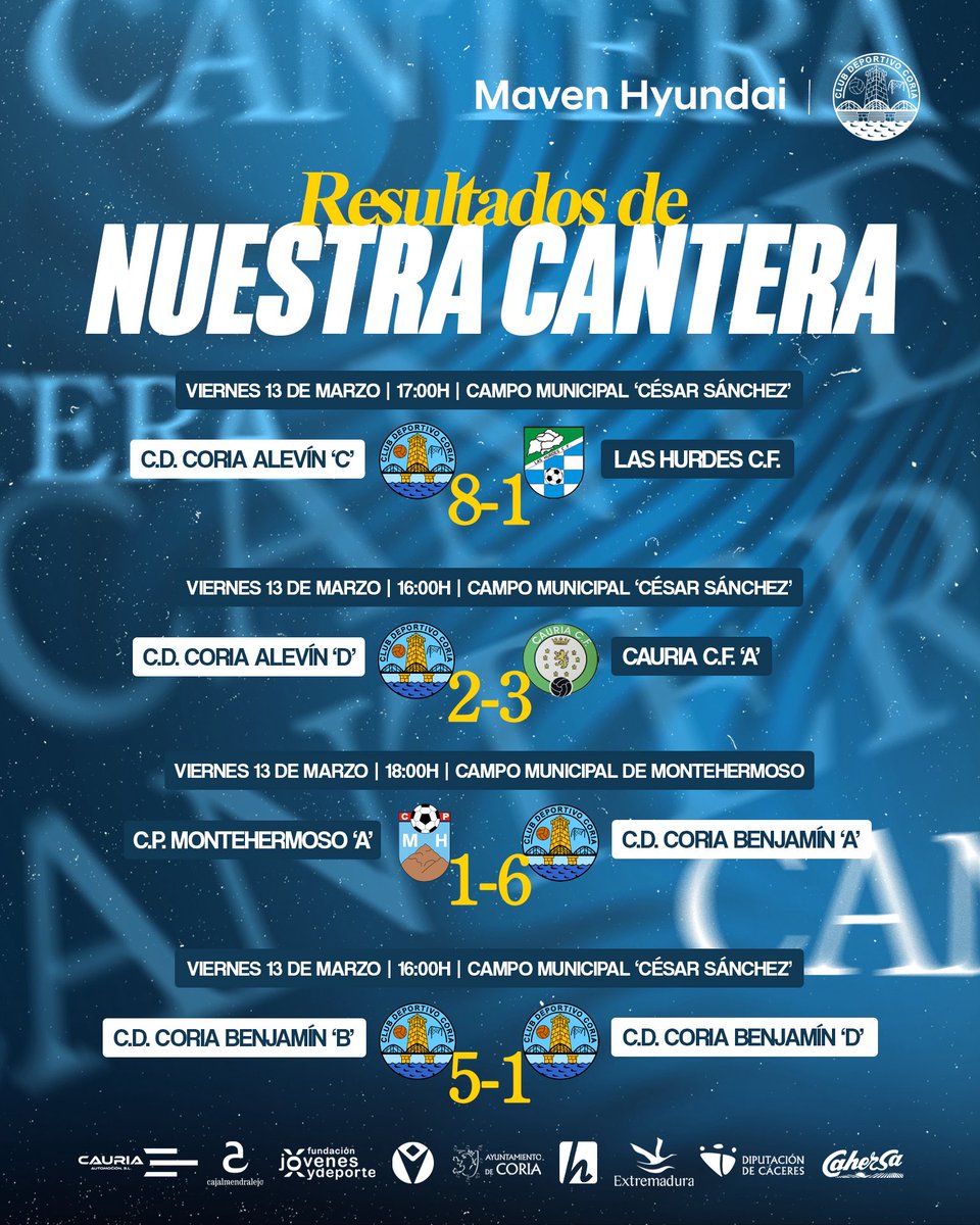 Escuela de Fútbol Base CD Coria tweet media