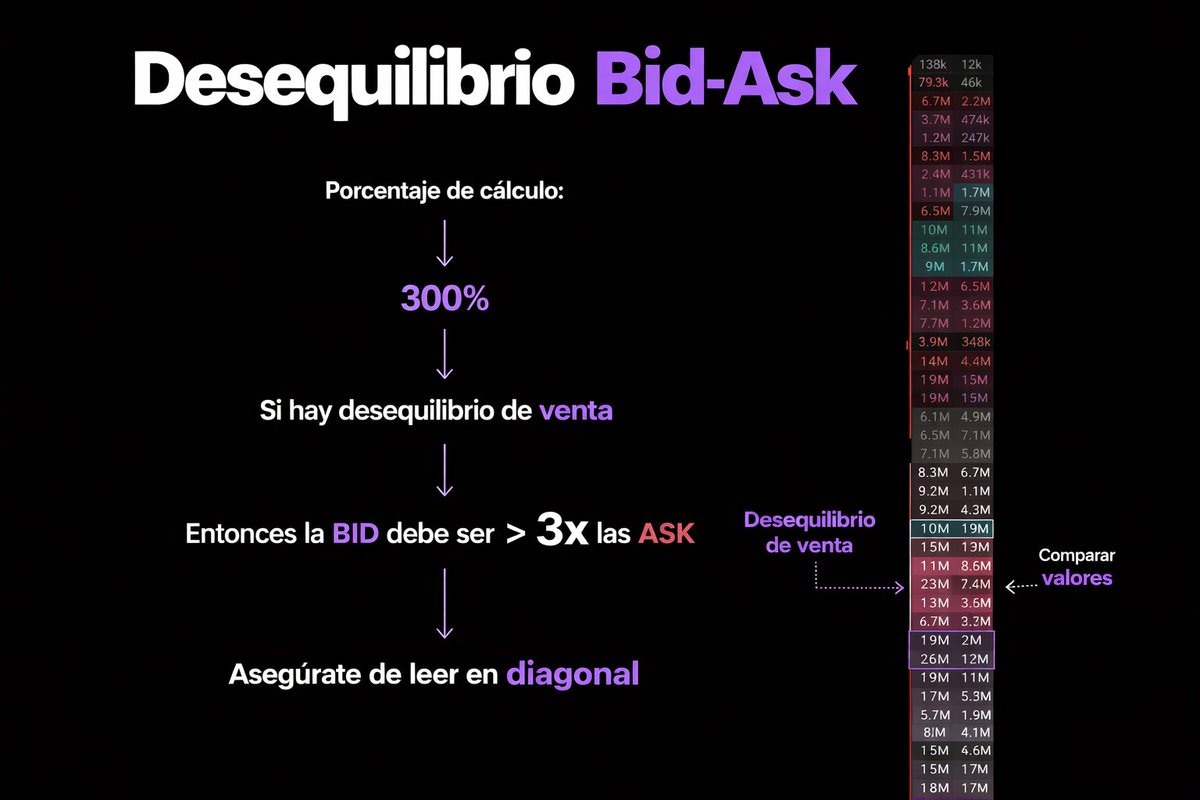 FlowEdge tweet media