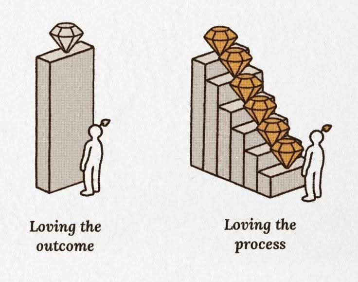 Deep Psychology tweet media