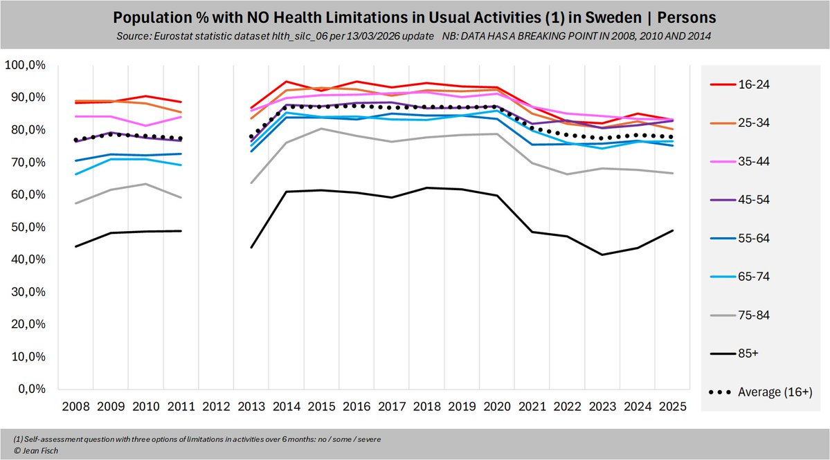 Jean Fisch tweet media