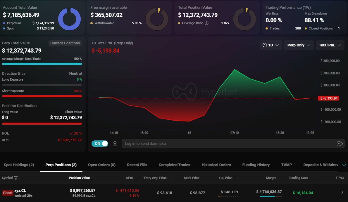 CryptoGoos tweet media