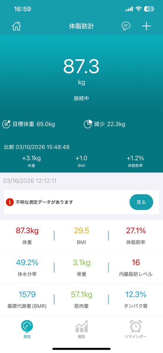 チョロ太郎(いるみ) tweet media