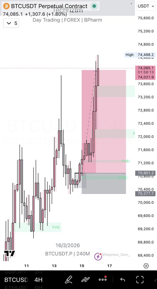Techriz💯📈 tweet media