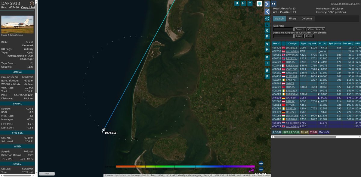 Above EDXW tweet media