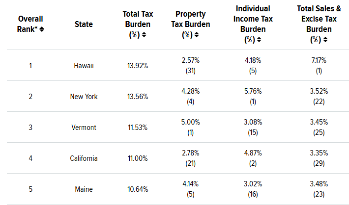 Tom Bevan tweet media