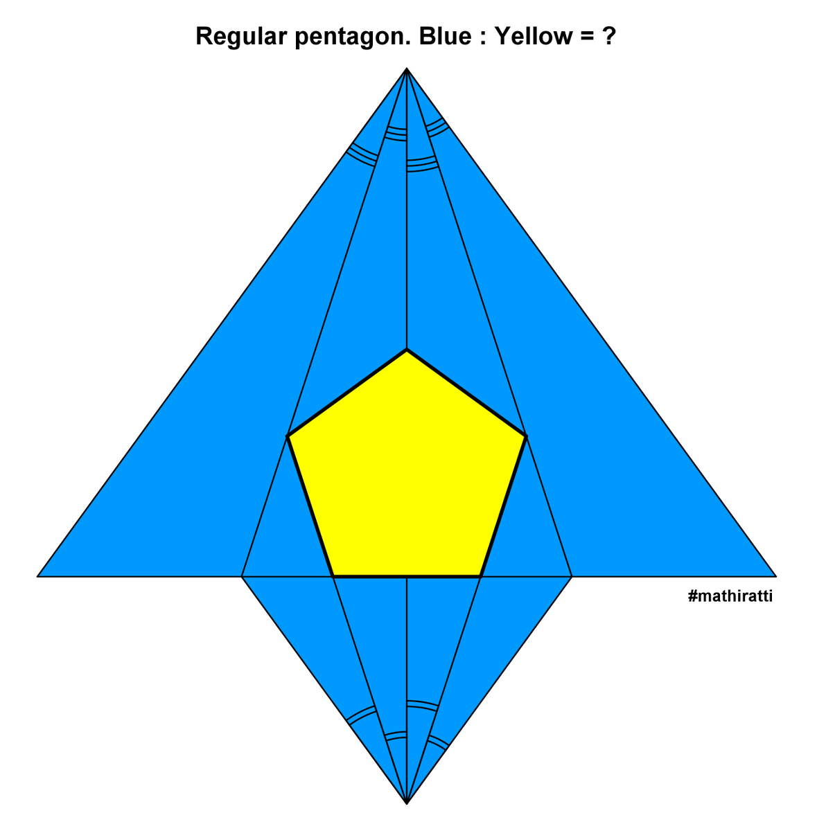 Diego Rattaggi 🇨🇭 tweet media