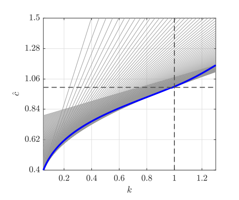 Oskar Arnt Juul tweet media