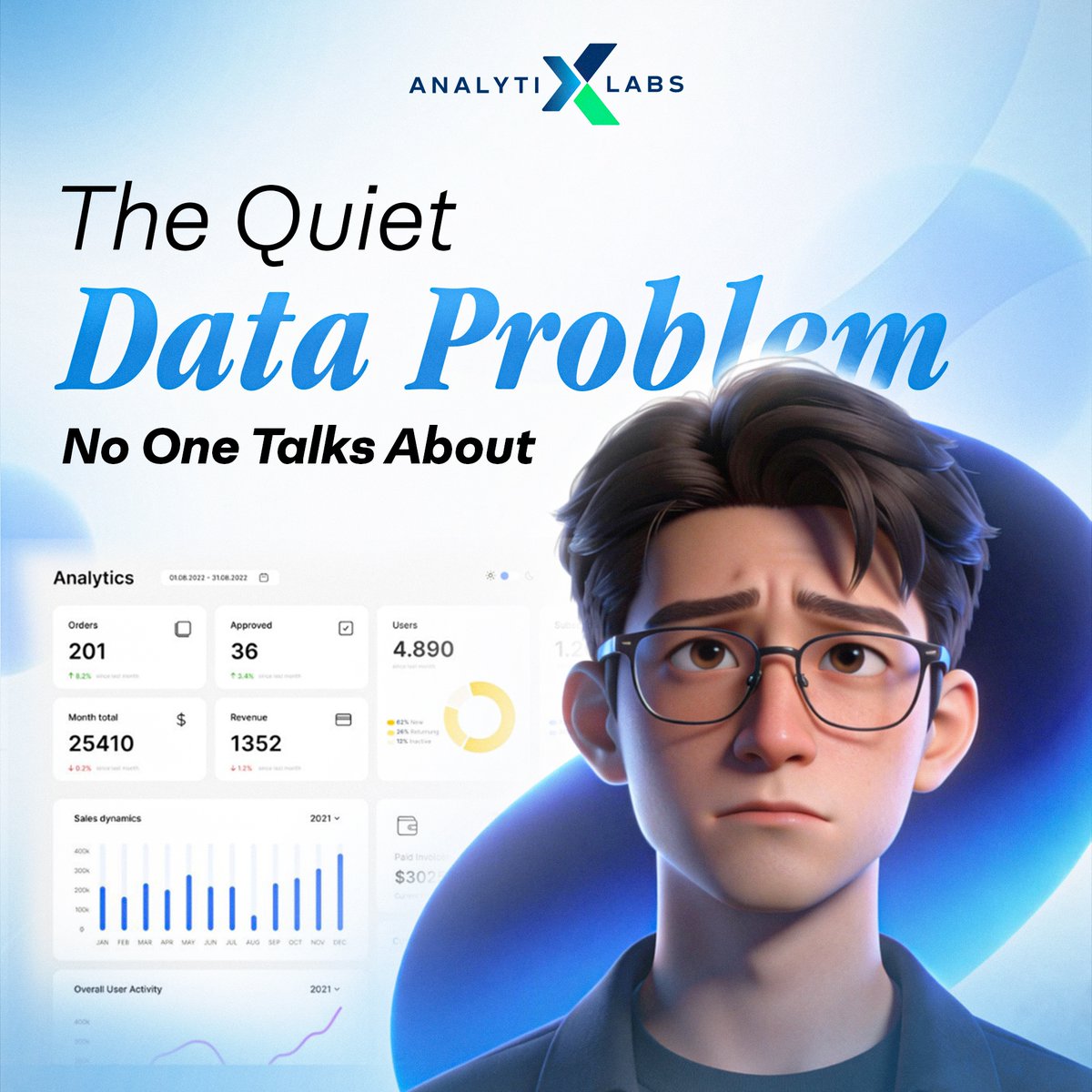 AnalytixLabs tweet media