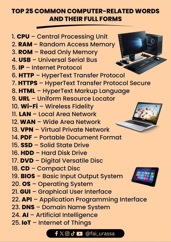 Know Your Computer 💻 tweet media