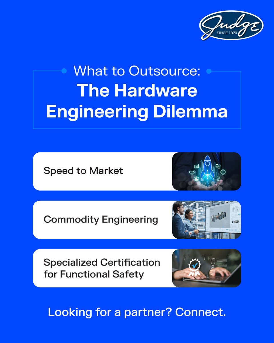 Judge India Solutions tweet media