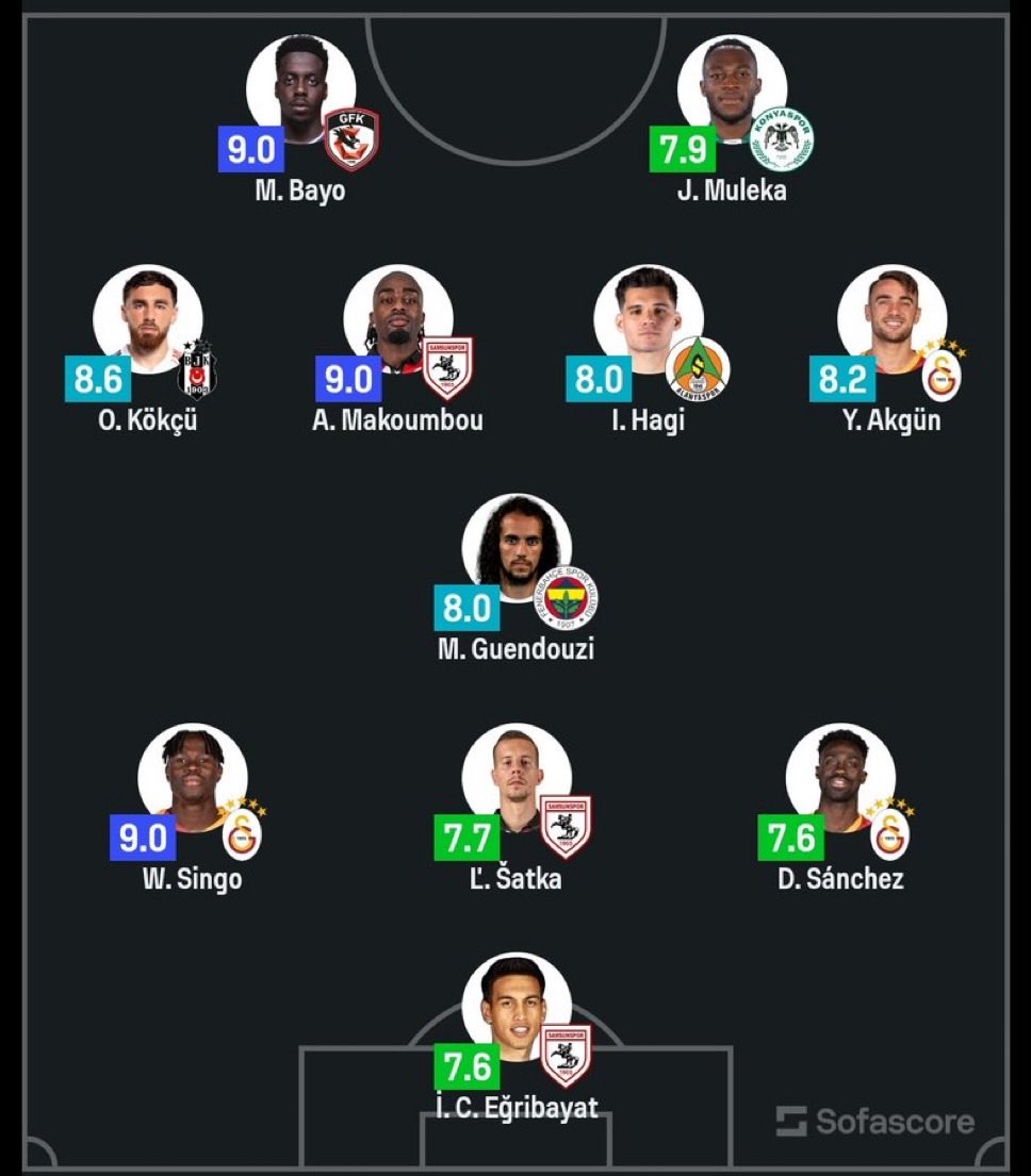 Only Gala Media tweet media