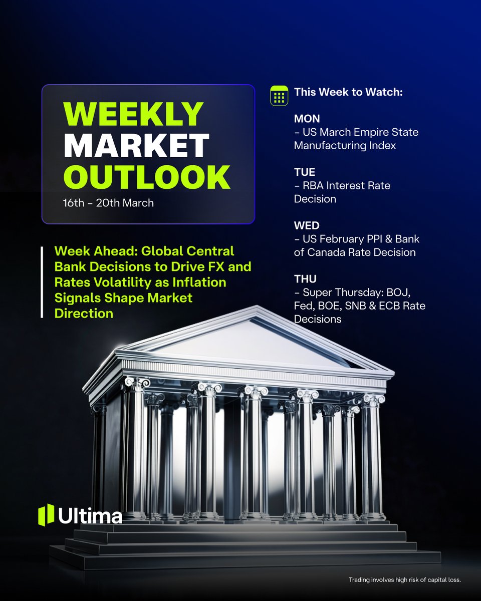 Ultima Markets tweet media