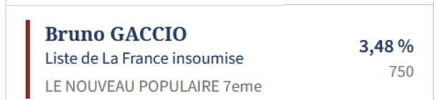 Mince <a href="/GaccioB/">Bruno Gaccio</a> ça fait pas lourd quand même 😘

Paris  LFI Mélenchon Municipales Chikirou #municipale2026