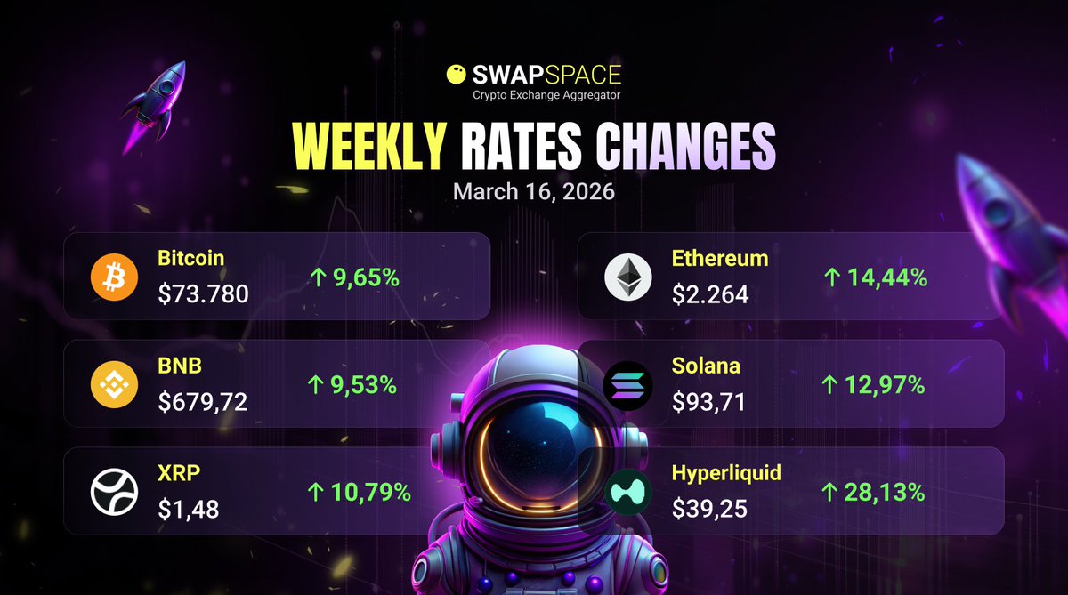 SwapSpace tweet media
