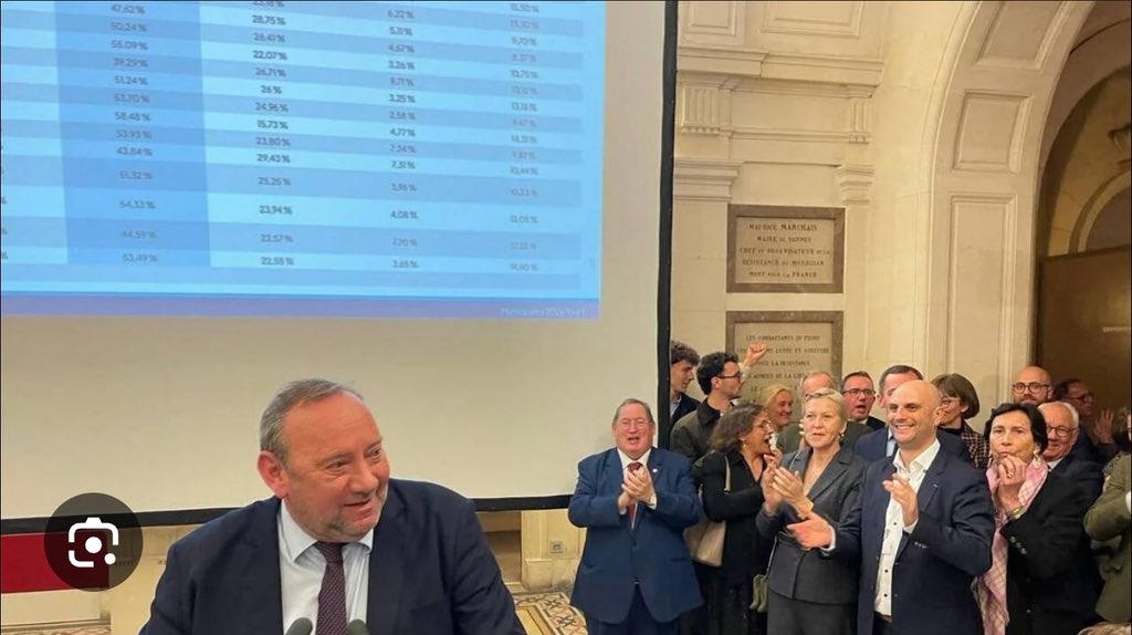 ALehenanff's tweet image. Le maire de #Vannes @DavidRobo56 est réélu au 1er tour des élections municipales avec 50,4% des voix

Merci aux vannetais pour leur confiance ! 
Je suis très fière d’accompagner pour ce nouveau mandat  notre « Menhir » Robo pour les 6 prochaines années 😉🗳️