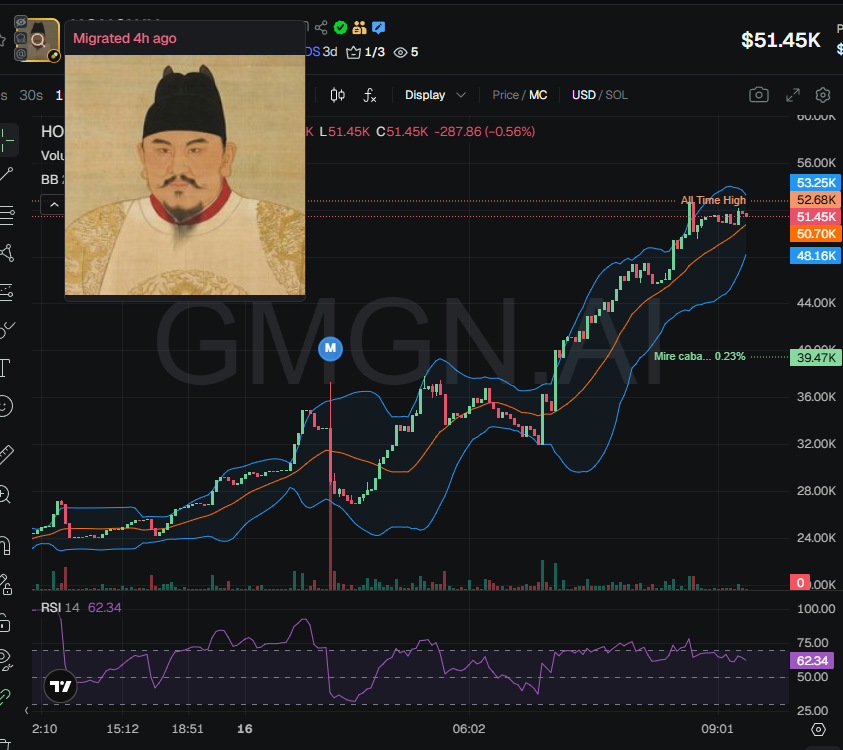 Nova tweet media