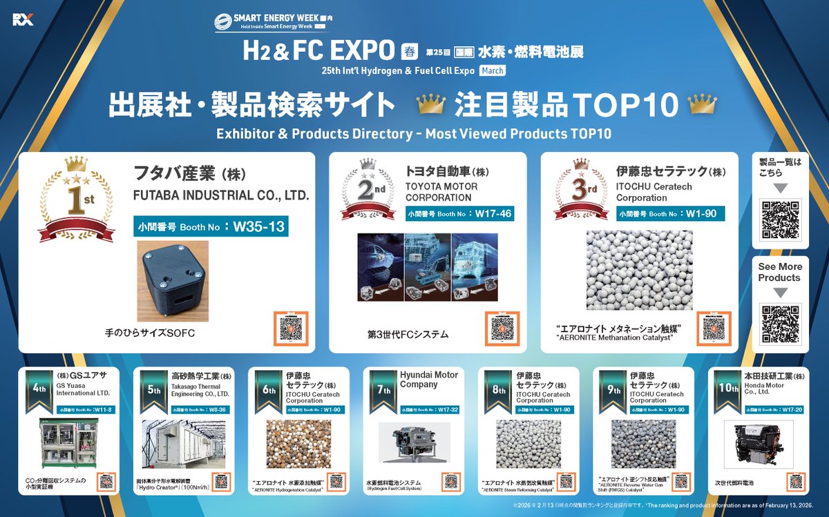 【公式】スマートエネルギーWEEK |SMART ENERGY WEEK事務局 tweet media