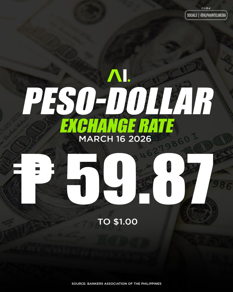 Alpha Intel tweet media