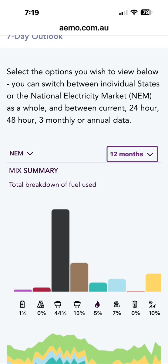 🇦🇺𝓡𝓸𝓮𝓵𝓸𝓯 𝓑𝓸𝓮𝓻 AKA Roy tweet media