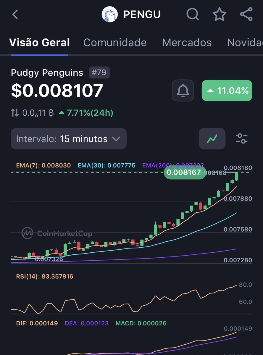 xexa usa tweet media