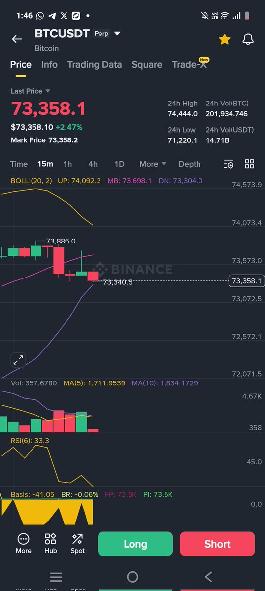 Futureman tweet media