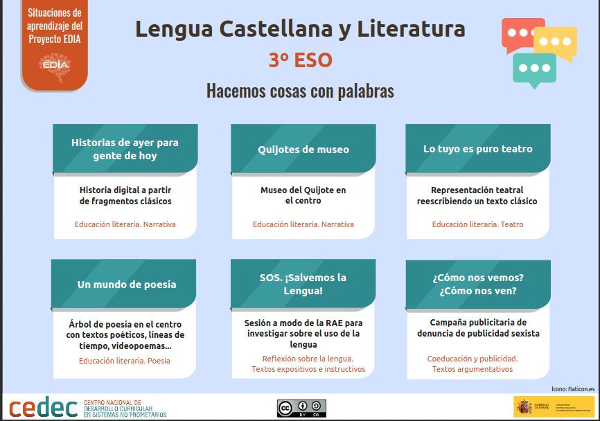 CeDeC_intef's tweet photo. Potencia la expresión en 3º ESO! SA que desarrollan competencia comunicativa con propósito 🎤📖 #proyectoEDIA #REA #eXeLearning #Lengua3ESO #SituacionesDeAprendizaje https://t.co/91Hb1Sl84o https://t.co/ys5urO1iya