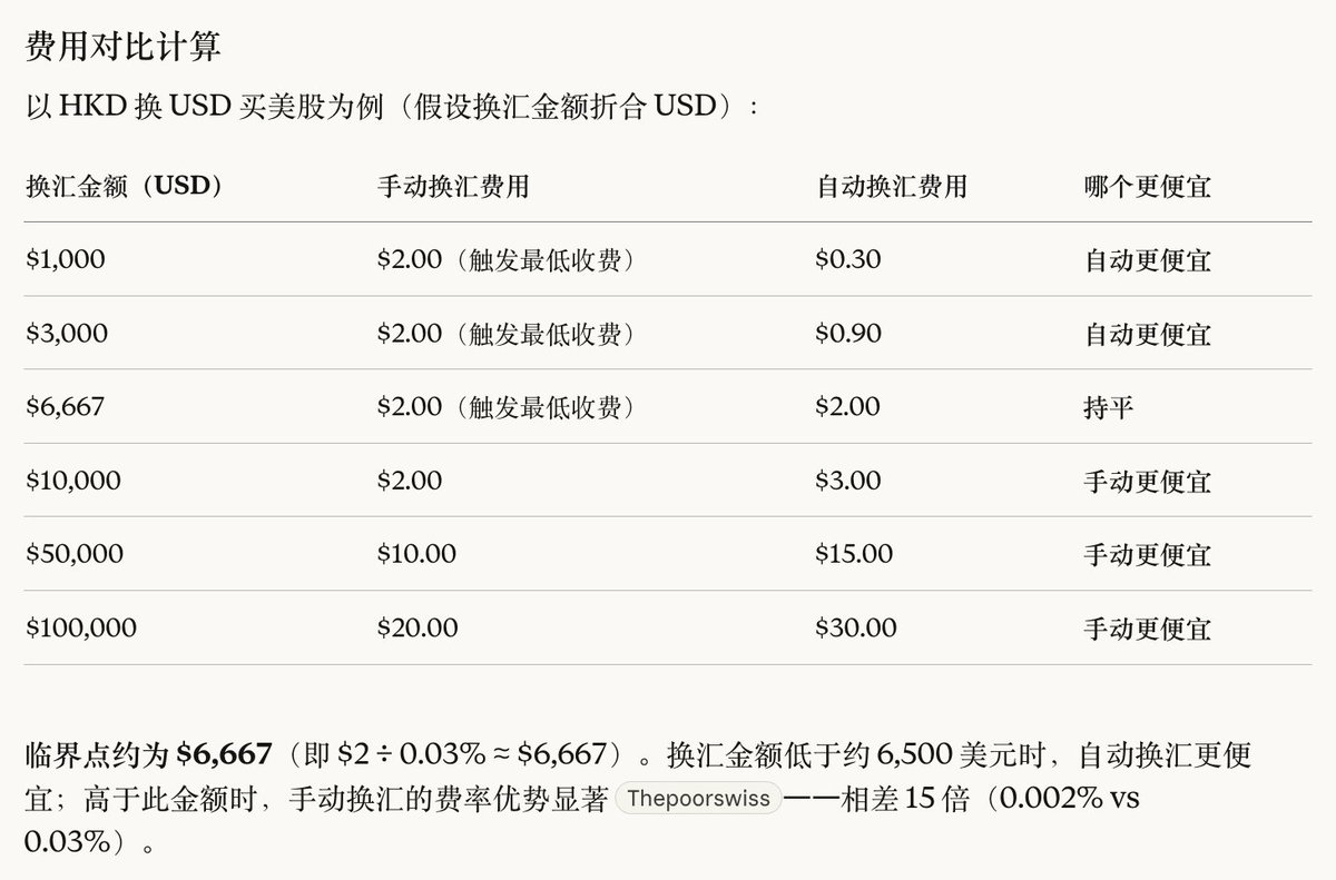 Nico投资有道 tweet media