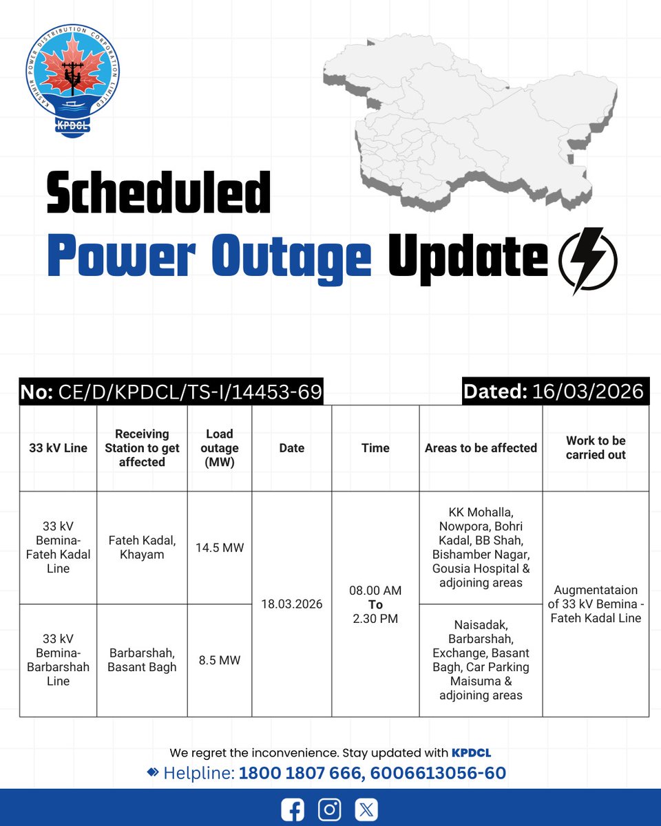 Kashmir Power Distribution Corporation Limited tweet media