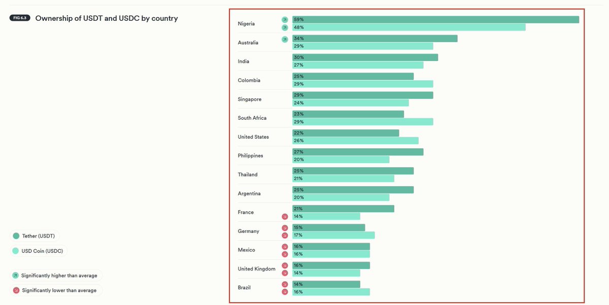 Web3 Nigeria tweet media