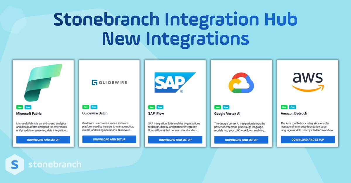 Stonebranch tweet media