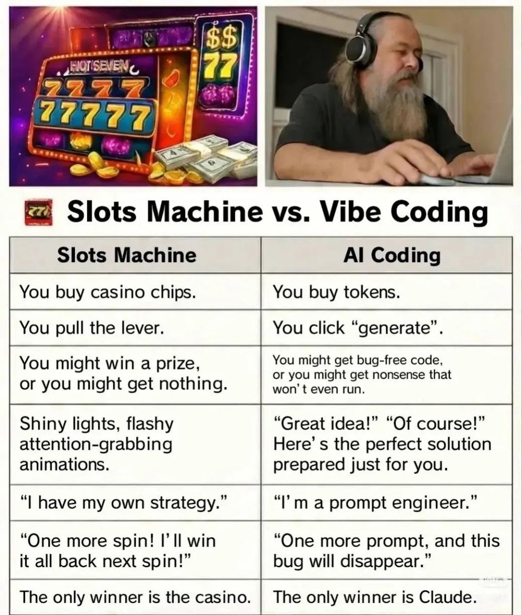 Engineering Kiosk - Podcast, Meetups + Community tweet media