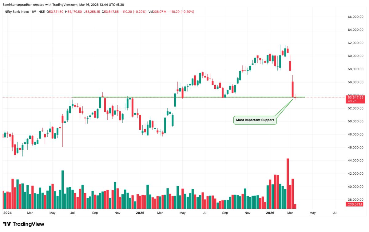 Samir Pradhan tweet media