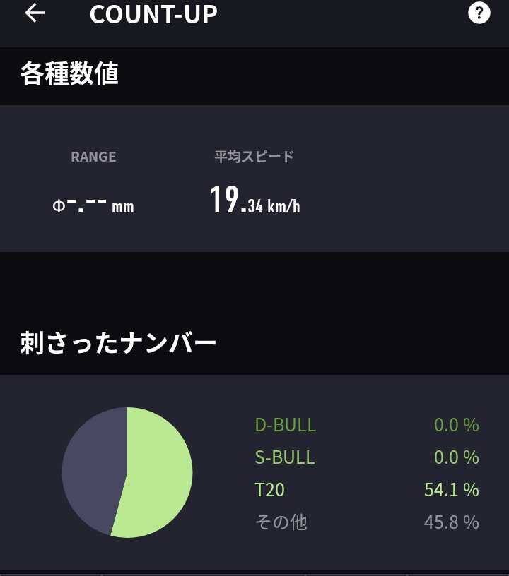 むらったー tweet media