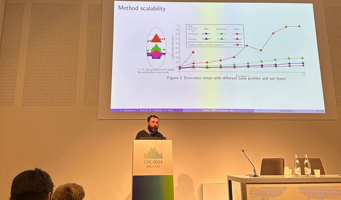 CAMPUSResearchInstitute tweet media