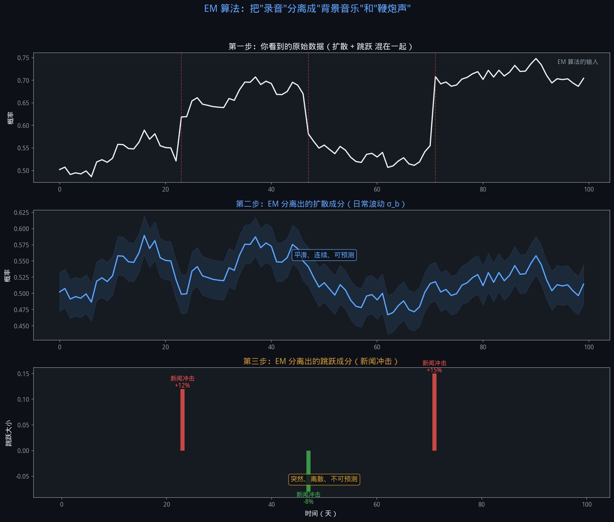 Mr.RC|𝟎𝐱𝐔 media