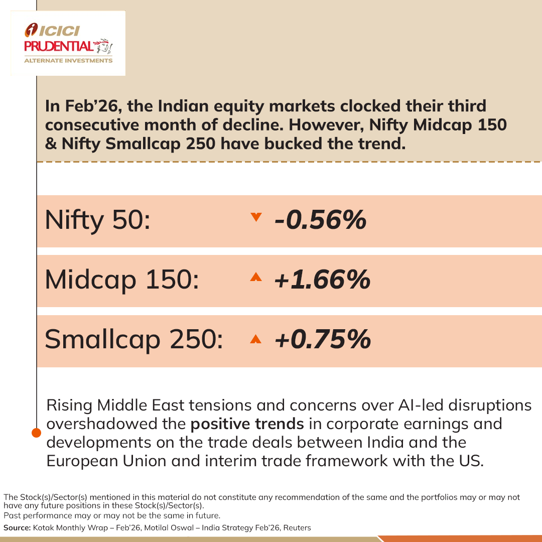 ICICI Prudential Alternate Investments tweet media