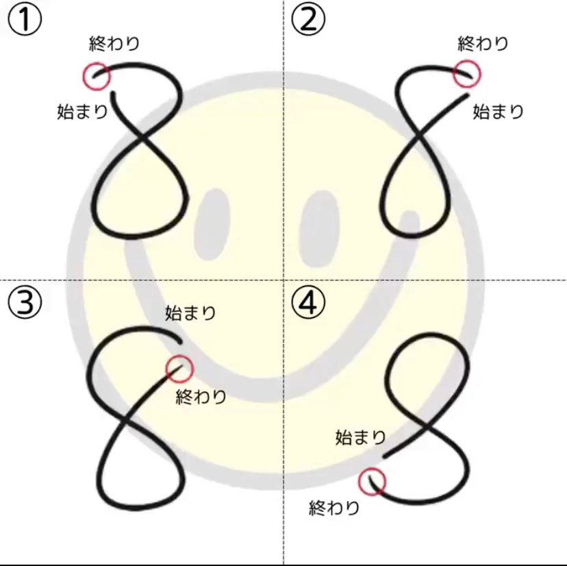smile_kun422's tweet photo. 【心理テスト】

直感で1つだけ選んでください。
選んだ「8」の書き方で、あなたの
「性格タイプ 」がバレちゃいます。

🔻🔻🔻結果はリプ欄に🔻🔻🔻 https://t.co/HINYnnH6HT