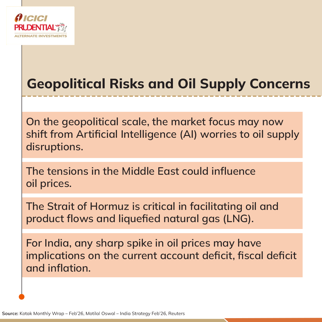 ICICI Prudential Alternate Investments tweet media