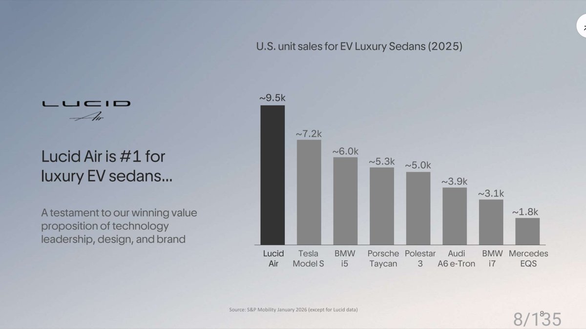 Tristan Cornely 𓄀 tweet media