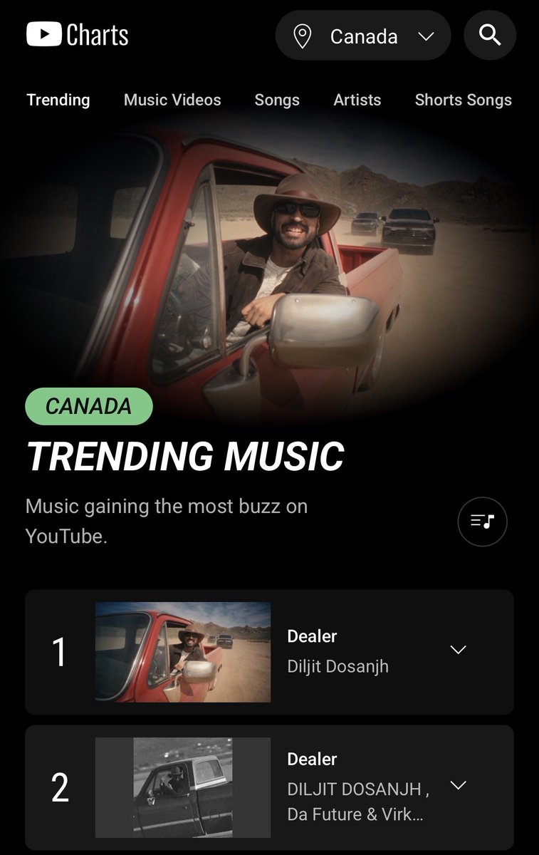 DILJIT DOSANJH tweet media