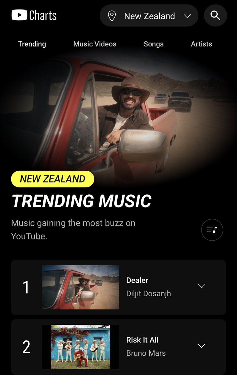 DILJIT DOSANJH tweet media