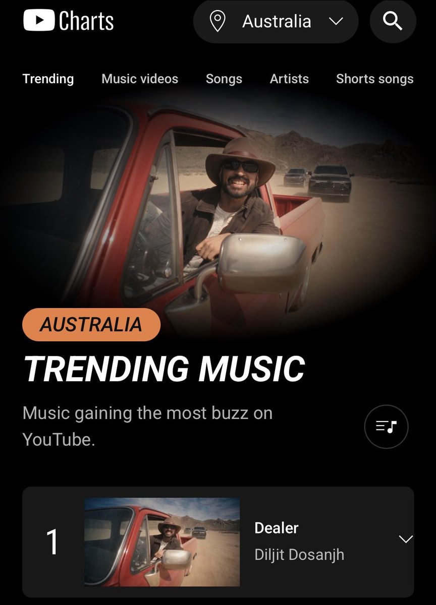 DILJIT DOSANJH tweet media