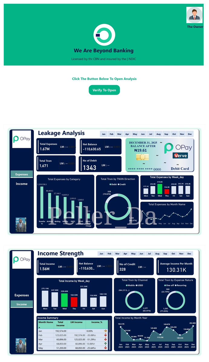 Peller_DA📊 tweet media