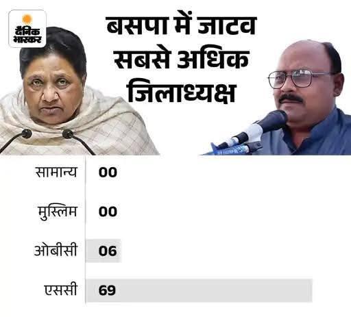 Castefinder tweet media