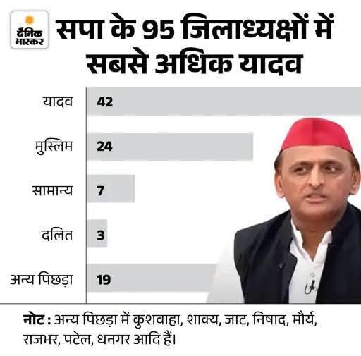 Castefinder tweet media