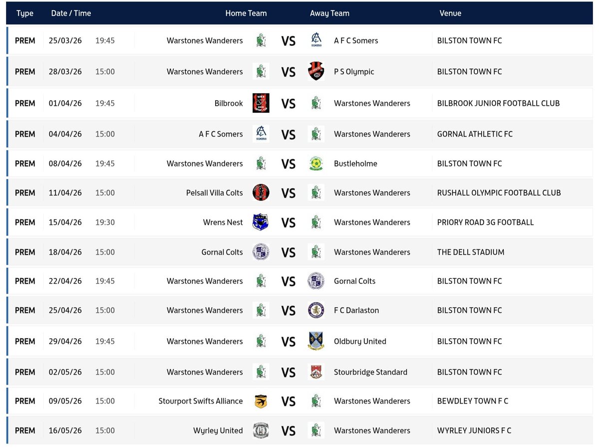 Warstones Wanderers Football Club tweet media