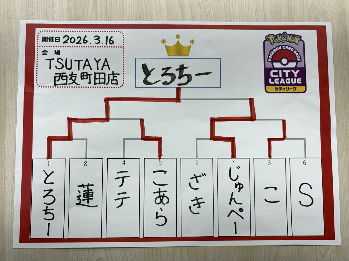 _j__2_'s tweet photo. シティ、初トナメで準優勝🥈

予選 7位
ライコ(マス竹)⭕️
ロンゲ⭕️
アブガル(とろちー)❌
ドラパ⭕️ 
ロンゲ⭕️
R団ミュウツー❌

トナメ
Nゾロ⭕️
ピッピ⭕️
アブガル(とろちー再戦)❌
身内で決勝戦はさすがにアツすぎたね🔥 https://t.co/p4BGaX4HFu